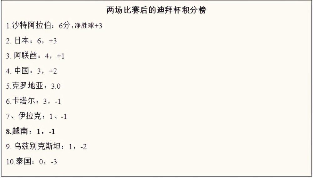 而《大梦西游4》充分剖析西游题材电影良好的票房及点击数据表现，以及西游ⅠP庞大的粉丝群体的结构特点，从中提炼西游作品强烈的民族文化情结，从一开始就坚定确立创作定位，着力将;大梦西游系列人物打造成中国自己的英雄，努力挖掘和实现中国第一IP的经典影响力和独特文化魅力